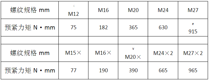 卷筒联轴器联接力矩